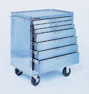 kennedy stainless steel roller cabinets|kennedy kseries mro.